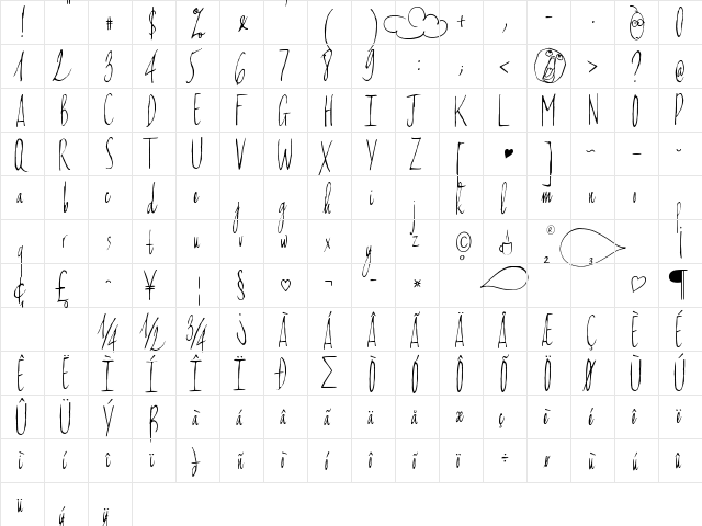 Xoet xoet thu nghiem Regular  glyph index