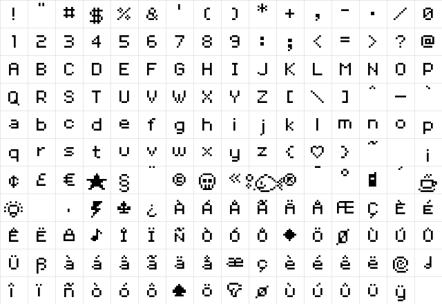 Volter (Goldfish) Regular  glyph index