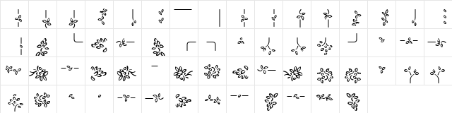 Auriol VignetteSylvie Regular  glyph index