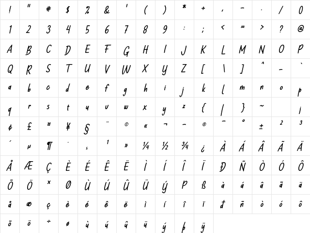 Milloyste Italic  glyph index