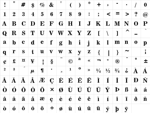 News706 BT Bold  glyph index