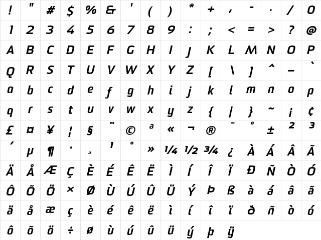 Sommet Black Italic Black Italic  glyph index