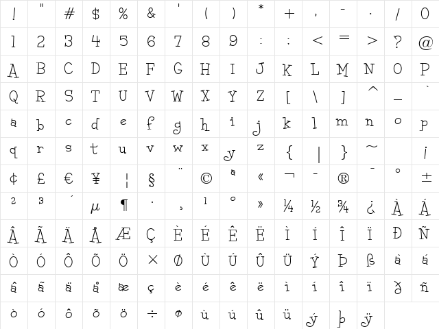 Malihini Tahitian BTN Lt Regular  glyph index