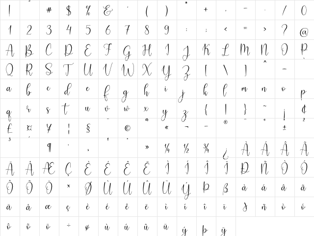 Faith Grace Regular  glyph index