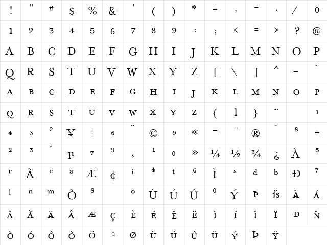 MrsEavesSmallCaps Medium  glyph index