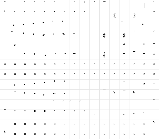 Yankadi Tribal Regular  glyph index