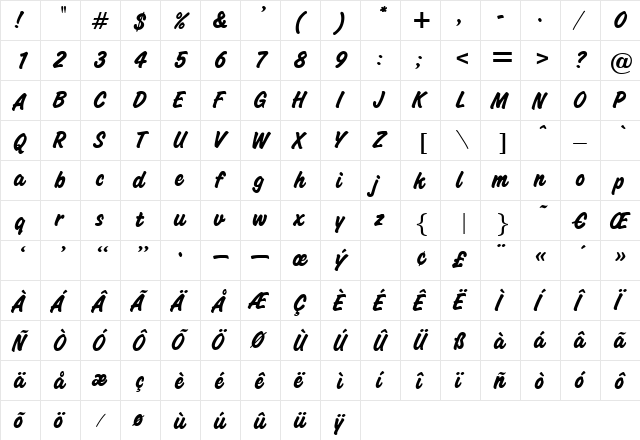 BellamyBold Regular  glyph index