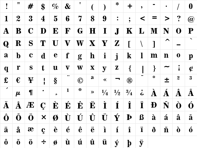 News 705 Bold  glyph index