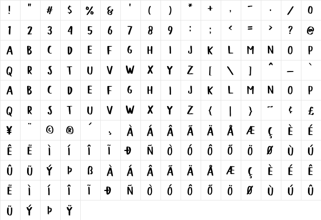 Blodders Regular  glyph index