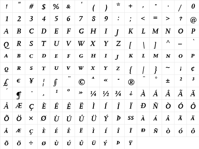 Scala Bold Italic  glyph index