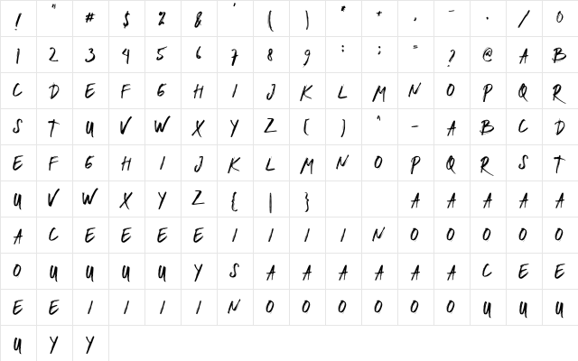 DVORAK Regular  glyph index