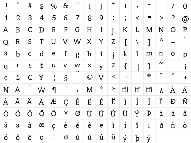 Contra Regular  glyph index