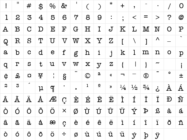 KeyboardSSK Regular  glyph index
