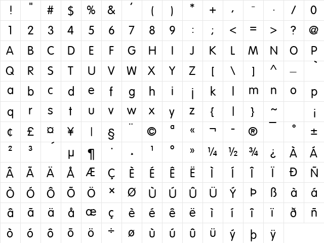 Vogel Normal  glyph index