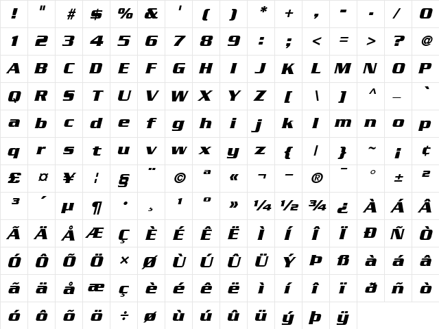 Serpentine BoldItalic  glyph index