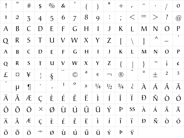 Christiana Regular Small Caps & Oldstyle Figures  glyph index