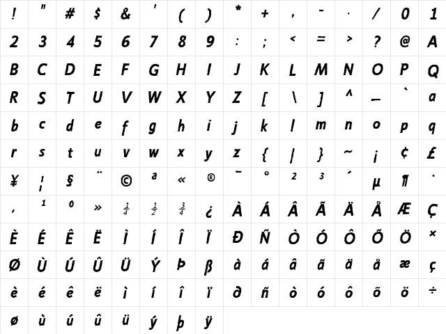 Emory Bold Italic  glyph index