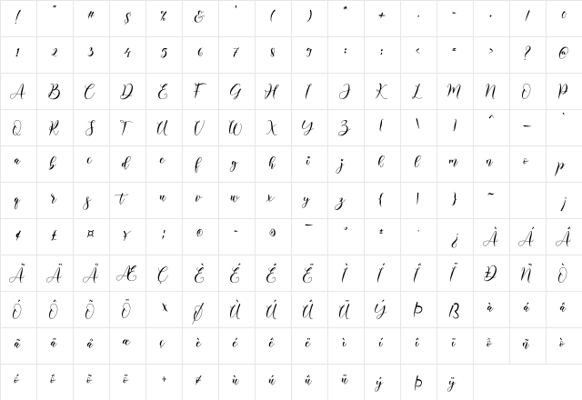 Alyanda Regular  glyph index