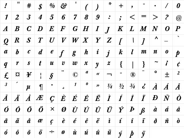 Berthold Baskerville Medium Italic  glyph index