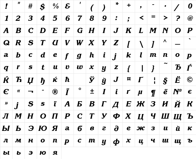 KorinnaBlackCTT Italic  glyph index