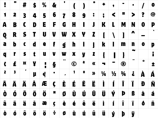 MotterCorpusITCOS-Condensed Roman  glyph index