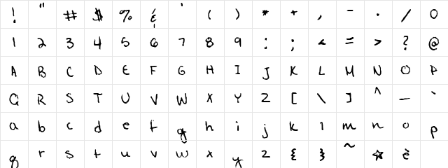 Jessy hand  glyph index