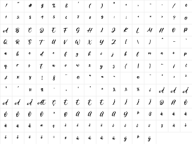 Ratih Hyun Regular  glyph index