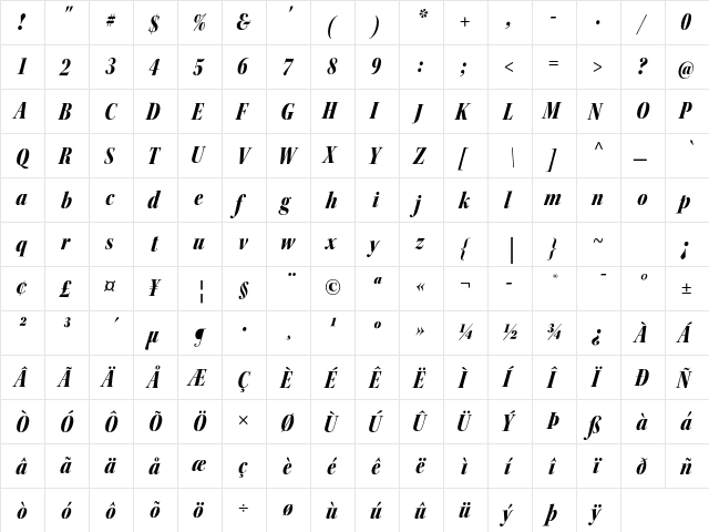 Kepler Std Black Condensed Italic Display  glyph index