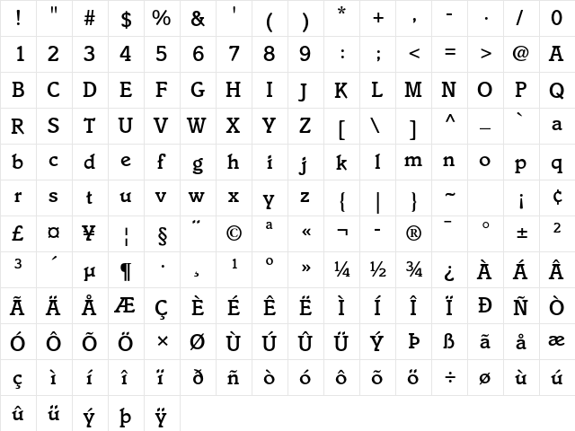 Italia Std Medium  glyph index