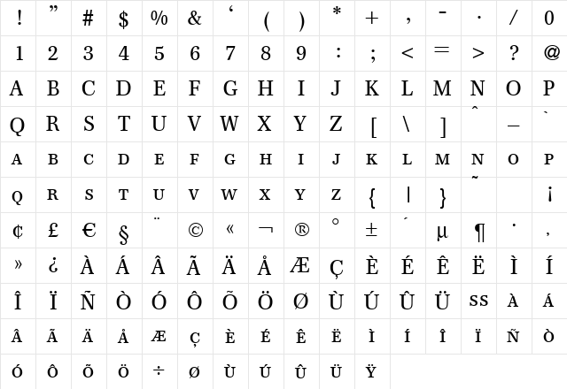 F820-Roman-Smc Regular  glyph index