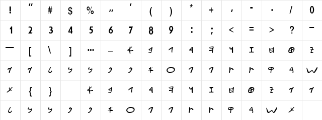 AramaicSSK Regular  glyph index