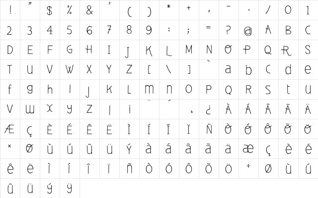 Deibi Regular  glyph index