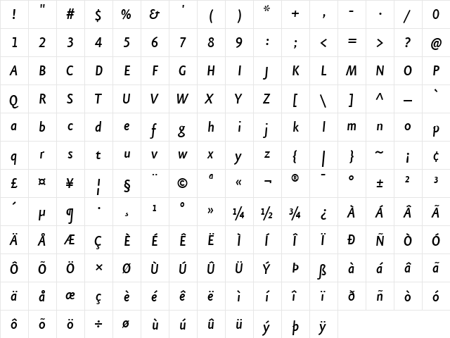 EurekaSans-MediumItalic Regular  glyph index