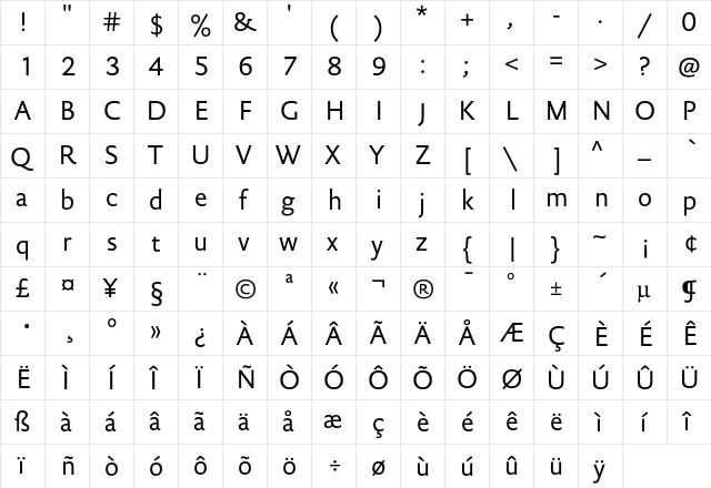 DTLDocumentaSansT Regular  glyph index