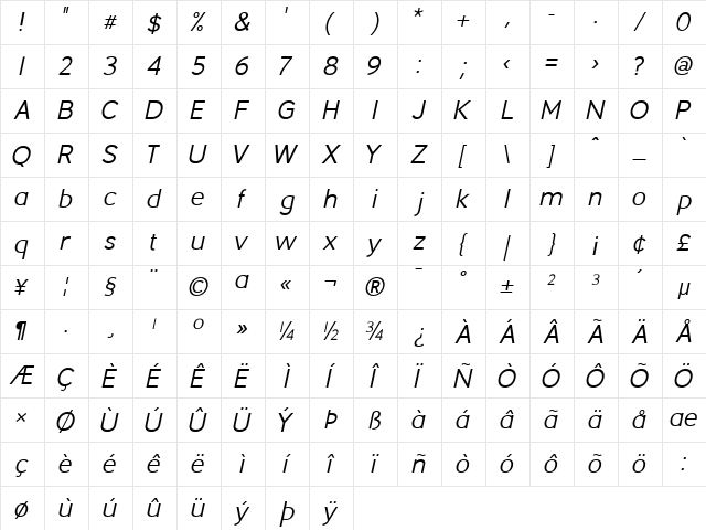 Berlin Italic  glyph index