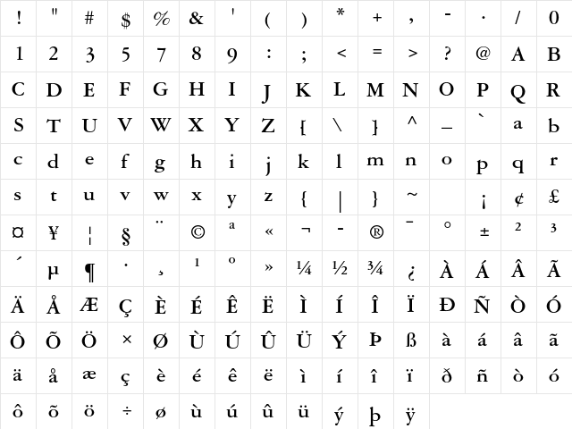 Garamond 3 LT Std Bold  glyph index