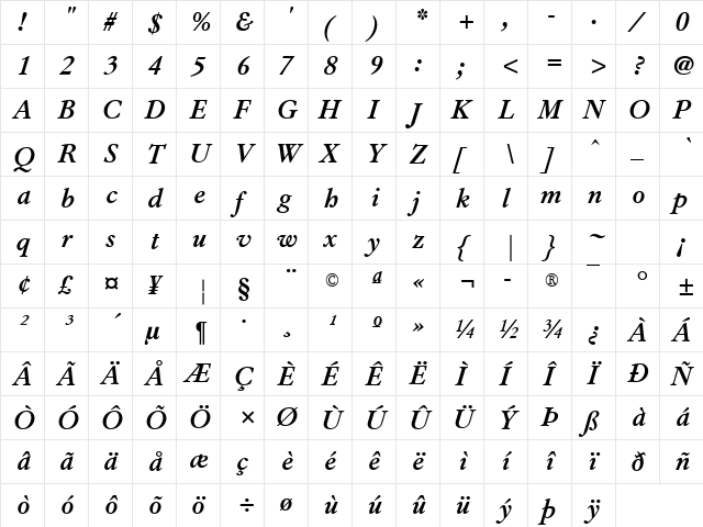 Guatemala BoldItalic  glyph index