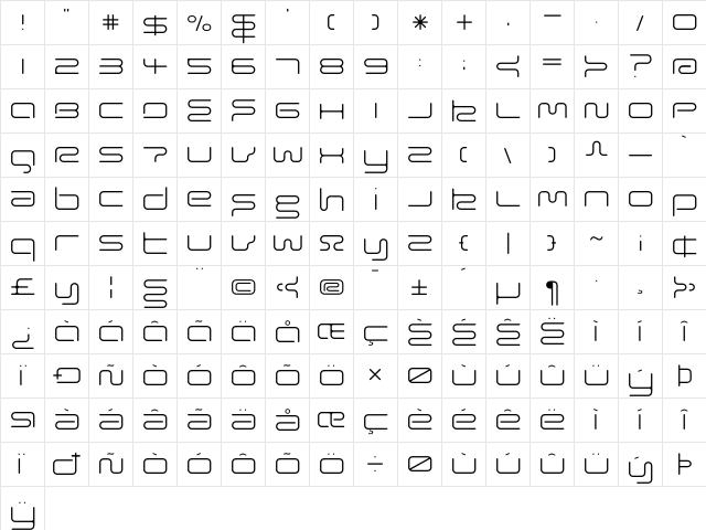 Euphoric Thin  glyph index