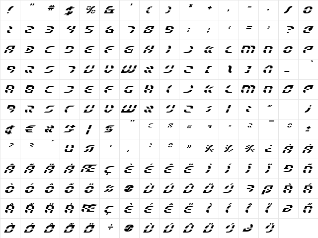 Starfighter Italic Italic  glyph index