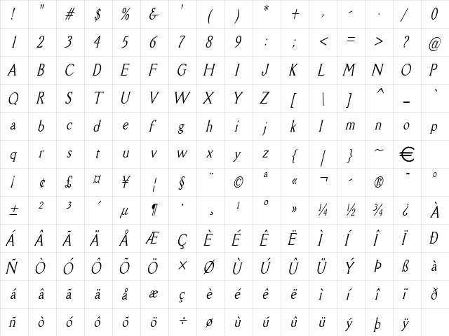 RoryThin Italic  glyph index