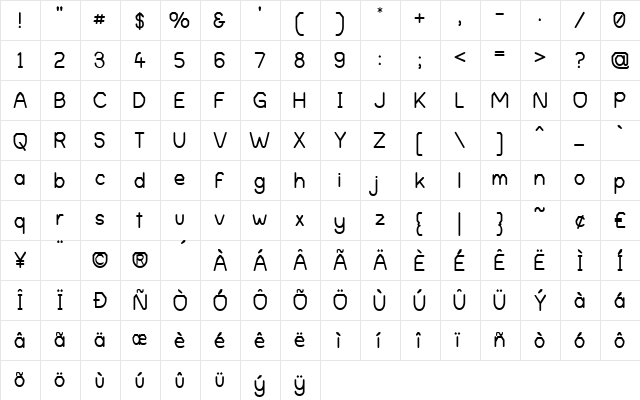 Alpha Romanie G98 Regular  glyph index
