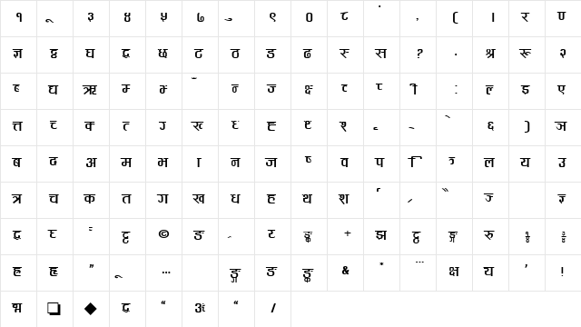 Pagal Regular  glyph index