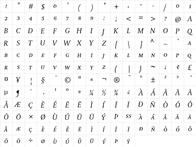 DTL Paradox T Caps Italic  glyph index