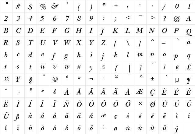 NewBaskervilleSemITC Italic  glyph index