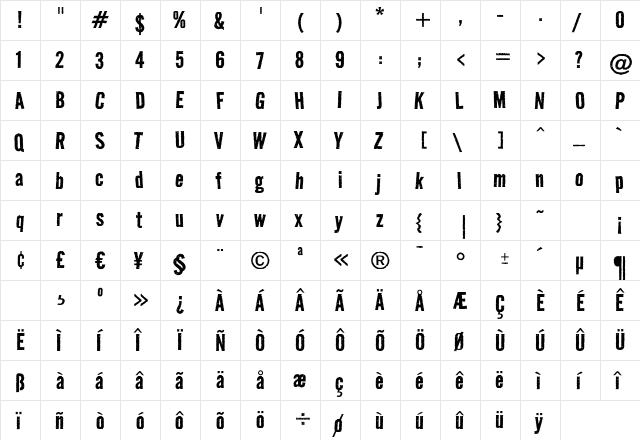 RoadRage Rob  glyph index