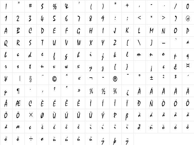 Mystic-Condensed Normal  glyph index