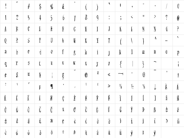 Synonym Blank Regular  glyph index