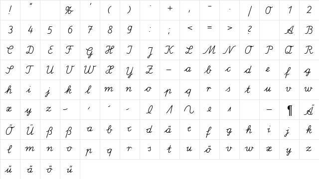LA El Normal  glyph index