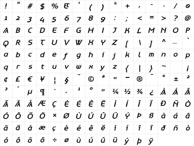 AlertMedium Italic Regular  glyph index