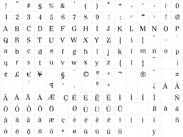 WichitaAntique Regular  glyph index